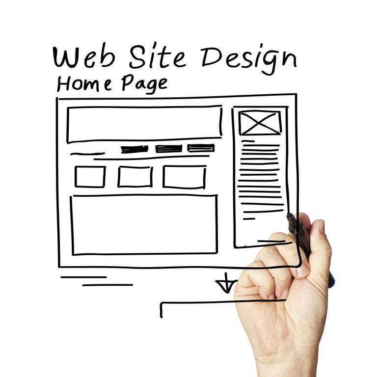 Benefits of working with a quality web design company chicago
